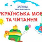 Календарно-тематичний план з української мови для 4 класу НУШ
