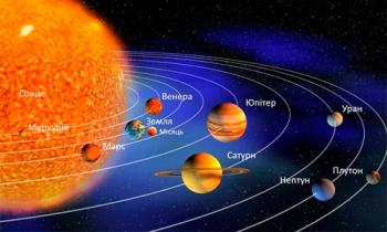 Склад атмосфери та значення атмосферного тиску на планетах Сонячної системи
