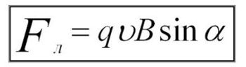 Формула для обчислення сили Лоренца
