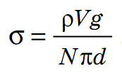 Формула для обчислення поверхневого натягу рідини.