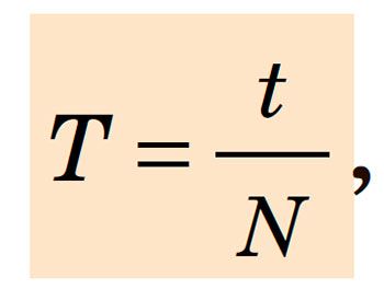 Період коливань T. Формула