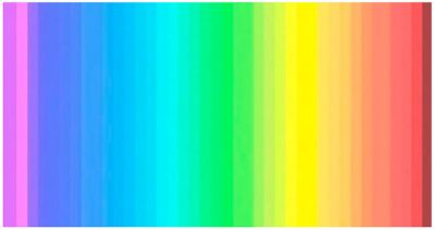 Рахуємо кольорочутливі рецептори колби