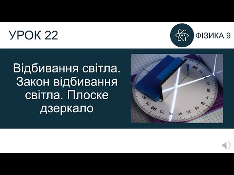 Відбивання світла. Закони відбивання світла. Плоске дзеркало