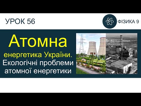 Атомні електростанції України