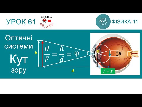 Недоліки оптичної системи ока