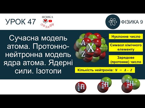 Сучасна модель атома. Протонно-нейтронна модель ядра атома. Ядерні сили. Ізотопи