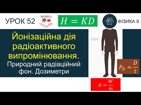 Йонізаційна дія радіоактивного випромінювання. Природний радіоактивний фон